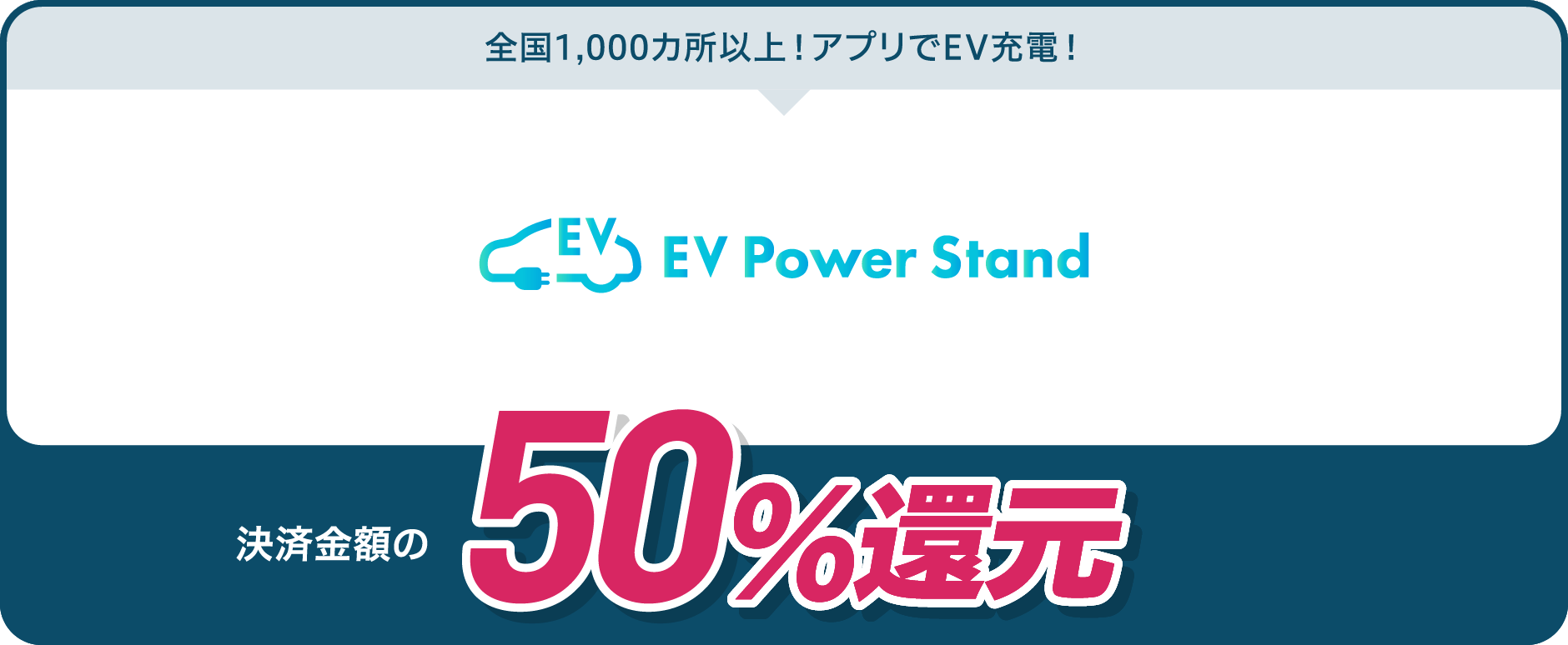全国1,000カ所以上！アプリでEV充電！　EV Power Stand　決済金額の50%還元